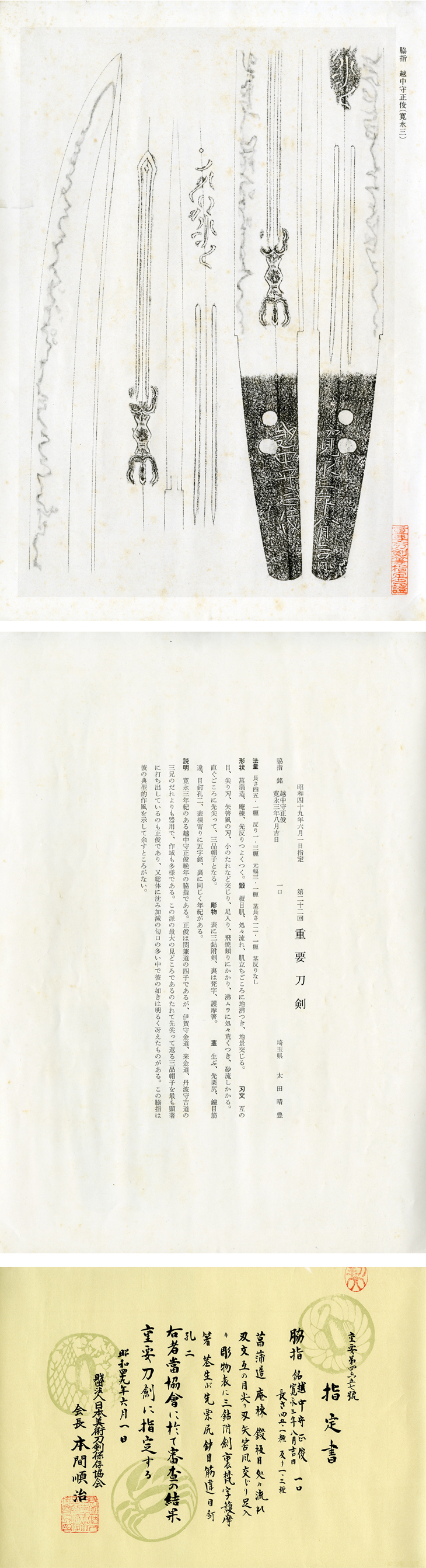 脇差しの縁 売切れ | 株式会社中野古銭